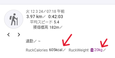 ラックサックマーチ用の消費カロリー自動計算ツールを作りました