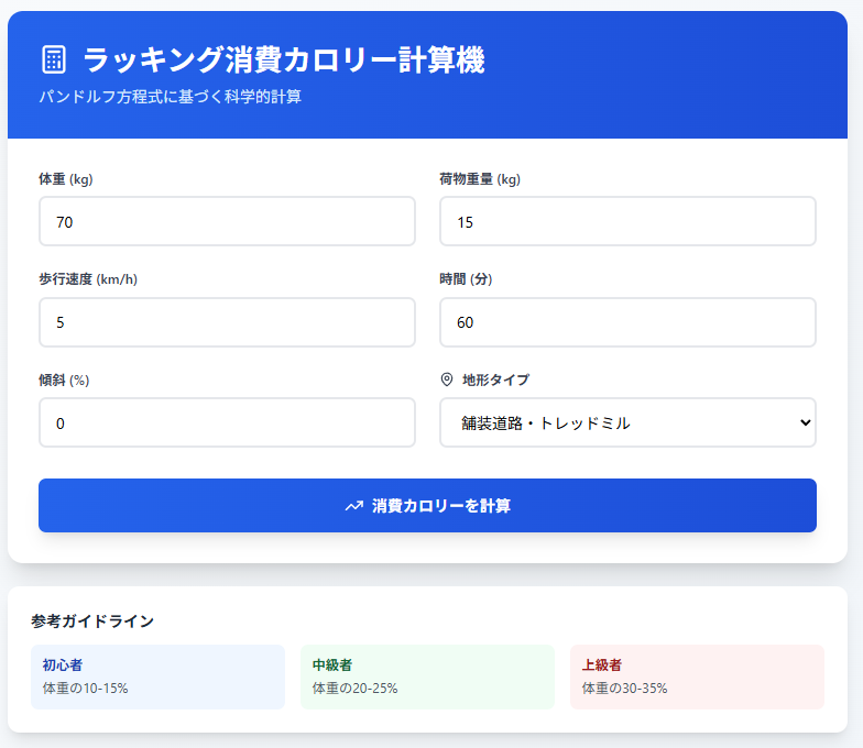 ラックサックマーチのカロリー計算ツール作りました